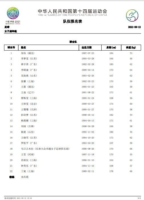 鹧鸪菜（洪金宝 饰）、花旗参（秦祥林 饰）、犀牛皮（冯淬帆 饰）、年夜生地（吴耀汉 饰）和罗汉果（曾志伟 饰）这五个老友迩来倍感无聊，他们各自吹法螺外出沟女，成果一无所得。无聊至极之时，五福星相约前去离岛旅游。一路上麻烦不竭，几人却乐在此中。合法夜晚几人顽耍取乐时，却听到隔邻无人豪宅中传来奇异声音。年夜生地和鹧鸪菜冒险前去，成果发现一男一女两鬼。第二天，世人向霸王花（胡慧中 饰）报警，胡虽不相信五福星的说法，仍是派出梁来娣等四位美艳女警前往侦察。他们原筹算在鬼屋玩弄四位女警，成果反致梁被男鬼（陈百祥 饰）上身